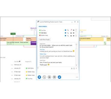 Produktbild Microsoft Project Online