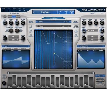 Produktbild Wolfgang Palm PPG WaveMapper 2