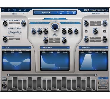 Produktbild Wolfgang Palm PPG WaveMapper 2