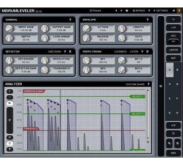 Produktbild MeldaProduction MDrumLeveler