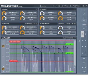 Produktbild MeldaProduction MDrumLeveler