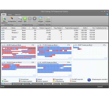 Produktbild O&O Software Defrag 18 Server Edition