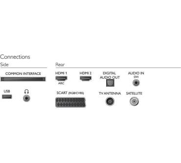 Produktbild Philips 48PFK4100