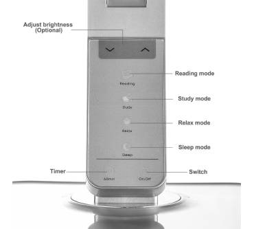 Produktbild TaoTronics TT-DL01