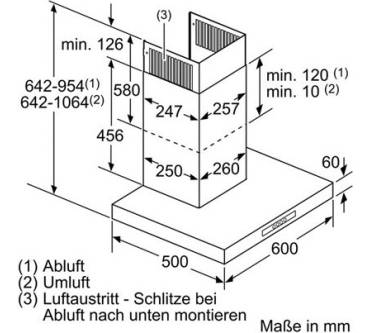 Produktbild Bosch DWB06W652