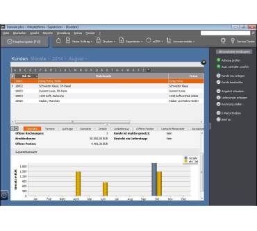 Produktbild Lexware Business plus 2015