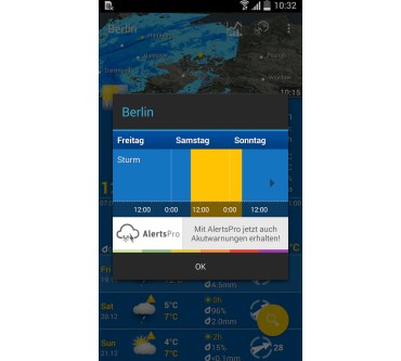 Produktbild MeteoGroup WeatherPro