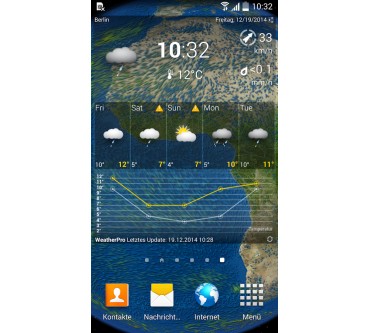 Produktbild MeteoGroup WeatherPro