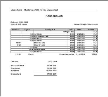 Produktbild Lexware Kassenbuch 2015