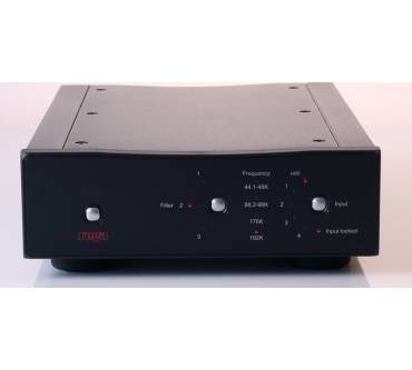 Produktbild Rega DAC-R Remote