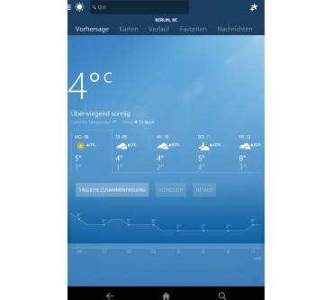 Produktbild Microsoft Wetter-App