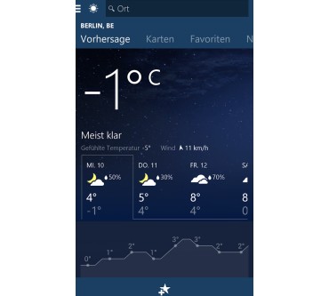 Produktbild Microsoft Wetter-App