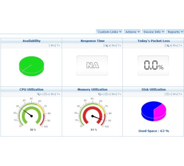 Produktbild MicroNova ManageEngine OpManager