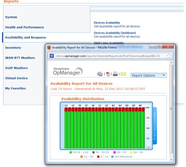 Produktbild MicroNova ManageEngine OpManager