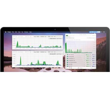 Produktbild Digitician Peak Hour 2.1