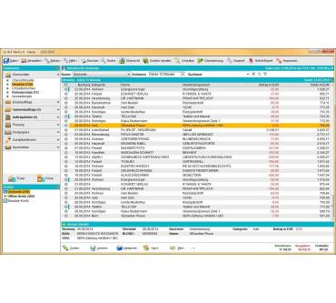 Produktbild Alf AG BanCo 6 Profi