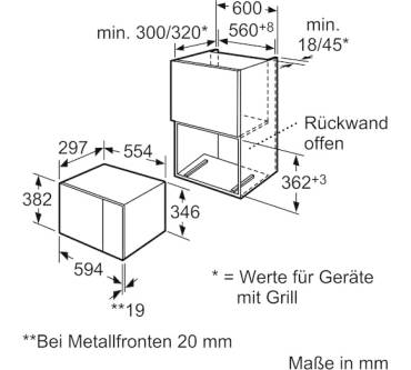 Produktbild Siemens HF15M564