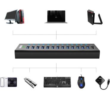 Produktbild Anker USB 3.0 13-Port USB Hub