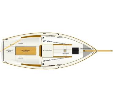 Produktbild Cornish Crabbers Shrimper 21