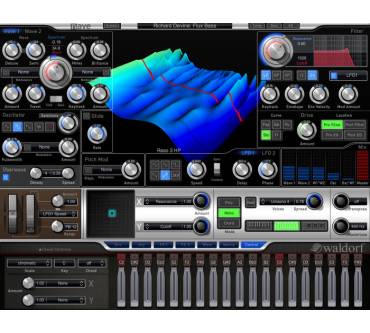 Produktbild Waldorf Nave Plug-in