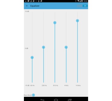 Produktbild Fusego CloudAmpz Free