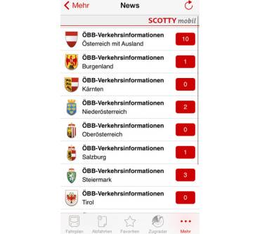 Produktbild ÖBB Scotty