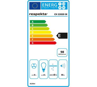 Produktbild Respekta CH 22020 IX
