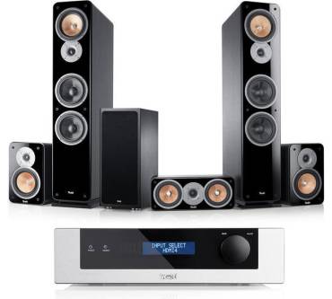 Produktbild Teufel Ultima 40 Surround Complete