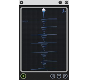 Produktbild SkyPaw Multi Measures