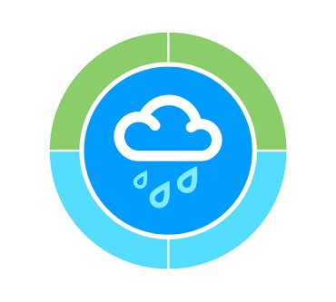 Produktbild MeteoGroup RainToday