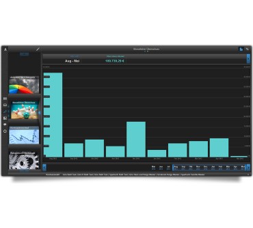 Produktbild Buhl Data Finanzblick (für Mac)