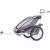 Produktbild Thule Chariot CX 1