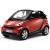 Fortwo Cabrio 0.8 cdi Pulse (33 kW)