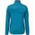 Produktbild Shimano Hybrid Damen Windjacke