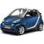 Fortwo Cabriolet cdi Passion (33 kW)