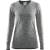 Produktbild Craft Sportswear Be active Comfort Roundneck Longsleeve