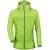 Produktbild Vaude Croz Windshell II