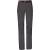 Texapore Vector Pants Women