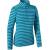 Produktbild Patagonia Merino Thermal Weight Zip-Neck