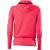 Produktbild Falke Women RU Hoody