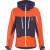 Spitz Jacket Women