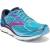 Produktbild Brooks Transcend 4