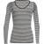 Produktbild Icebreaker Women's Siren Long Sleeve Sweetheart