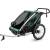 Produktbild Thule Chariot Lite 2