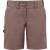 Produktbild Vaude Skomer Shorts