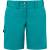 Produktbild Vaude Skomer Shorts