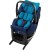 Produktbild Recaro Zero.1 Elite (i-Size)