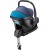 Produktbild Recaro Guardia & Smart Click Base