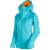 Produktbild Mammut Nordwand HS Thermo Hooded Jacket