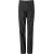 Women's Firewall Pants